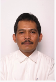 Dr. Irfansyah, M.Ds.