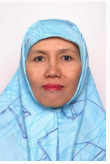 Ir. Siti Kusumawati Azhari, S.H., M.T.